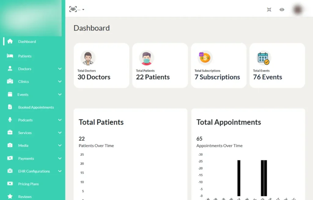 Case Studies 4 Case Studies - case study 1 Microservices Based Telehealth Platform Delivered in 9 Weeks