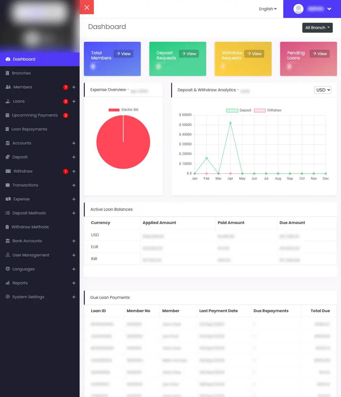 Custom Loan Management Platform for Financial Services Company 2 case-study-2-1-Custom Loan Management Platform for Financial Services Company