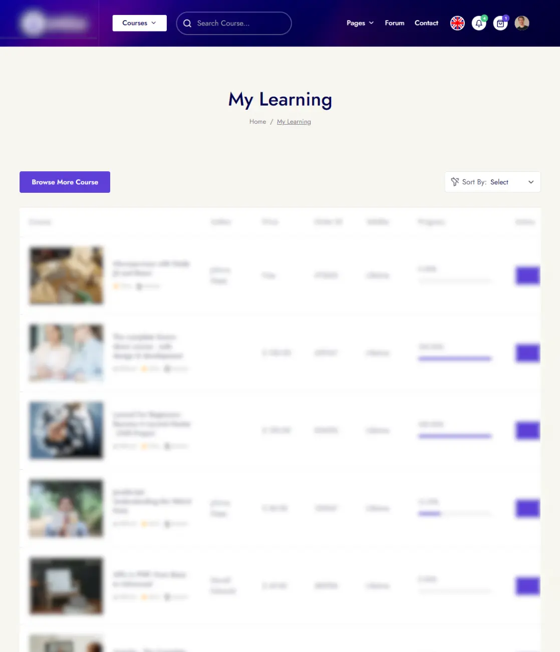Transforming Education Delivery with a Dynamic Online Exam Platform 8 case-study-2-7-Transforming Education Delivery with a Dynamic Online Exam Platform
