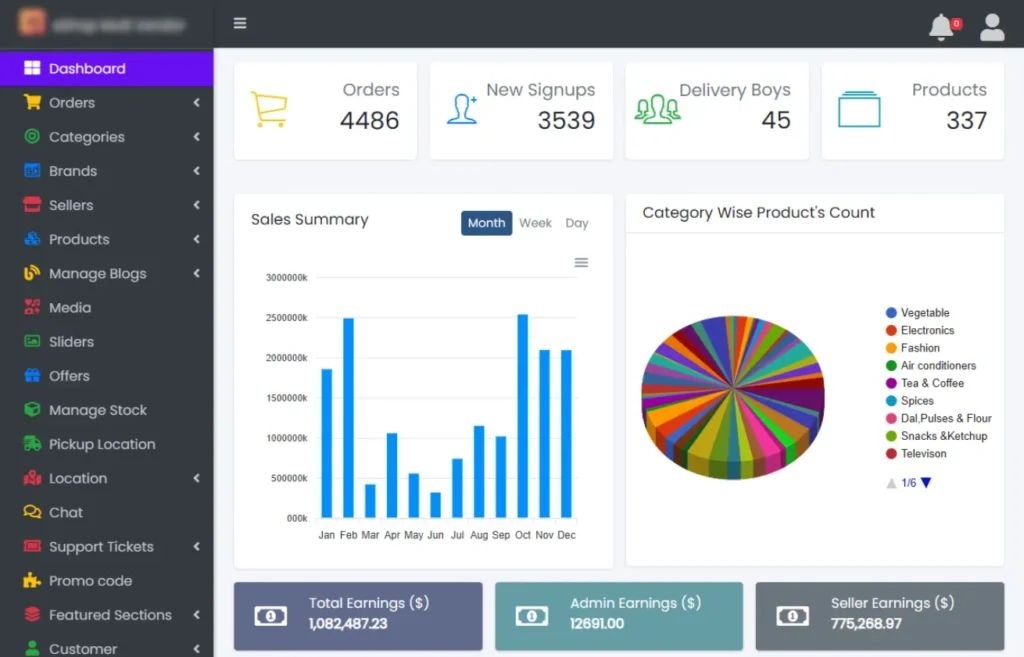 Home - case study 1 Scalable Shopping Platform
